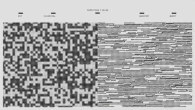 decoding complex code challenges