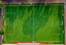 activity identifiers list provided