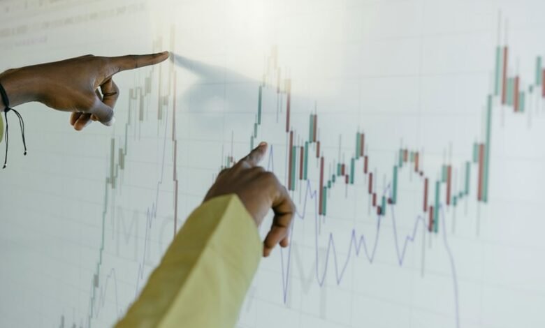 system interaction evaluation numbers