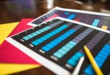 emerging market investment trends