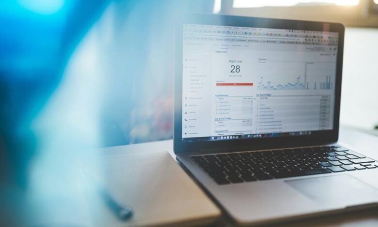 innovation metrics data points