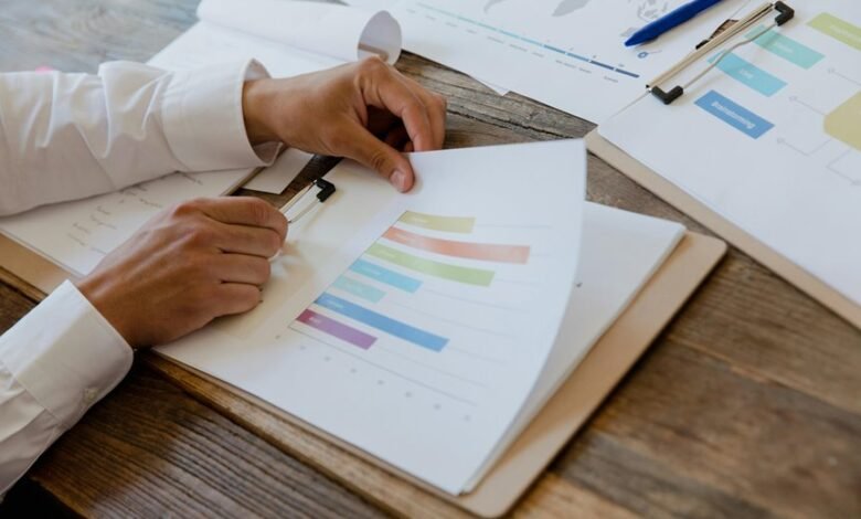 market assessment numerical data