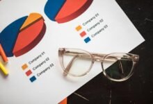 market dynamics and insights