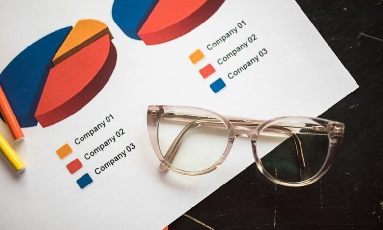 market dynamics and insights