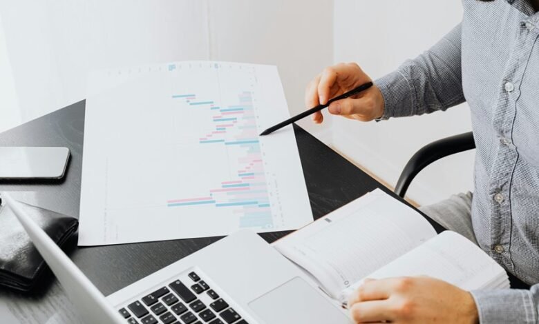 market innovation analysis summary