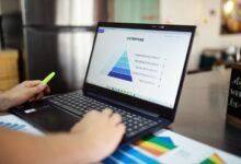 market innovation data analysis