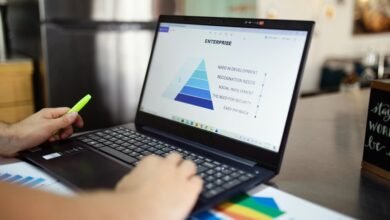 market innovation data analysis