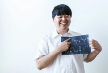 market opportunity numerical analysis