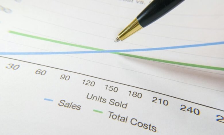 market trend forecasting analysis