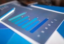 performance insight data analysis