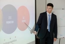 strategic expansion plan analysis