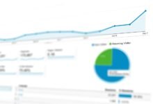 digital marketing performance tracking