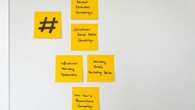 email strategy for retention