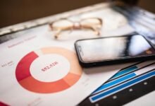 higher revenue conversion strategy