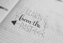 paid ads roi strategy