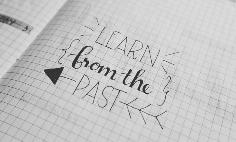 paid ads roi strategy