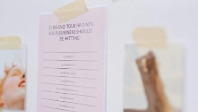 professional website branding services