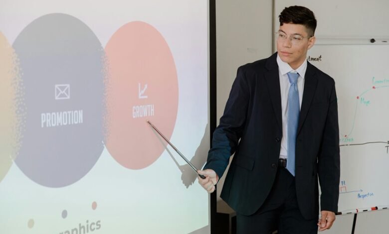 rapid expansion growth strategy