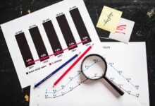 sales growth lead nurturing