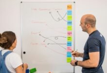 targeted customer lead generation