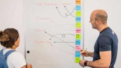 targeted customer lead generation