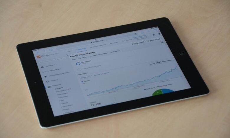 website analytics performance insights