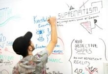 advanced problem solving strategies