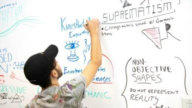 advanced problem solving strategies