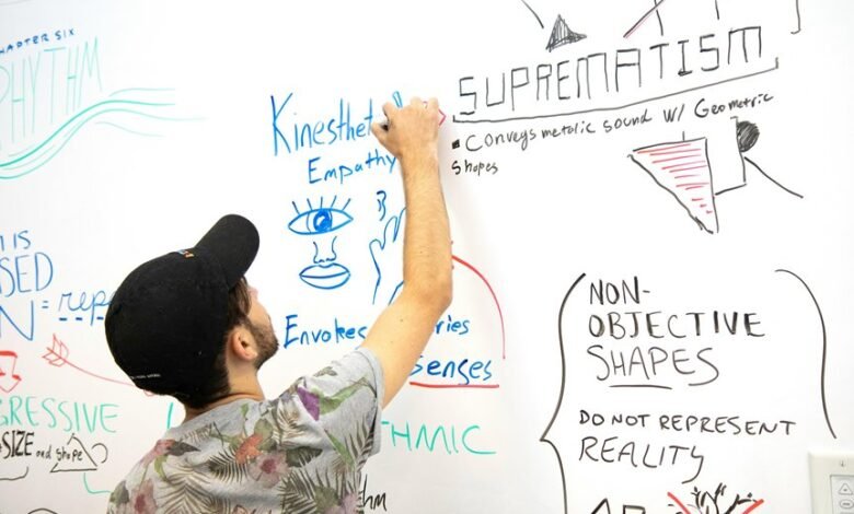 advanced problem solving strategies