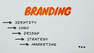brand authority marketing plan