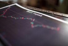 digital framework market visibility