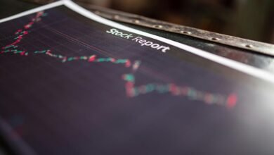 digital framework market visibility