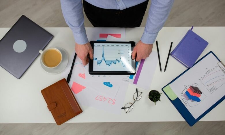 digital success strategy framework