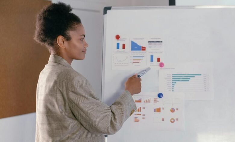 growth guide for market targeting