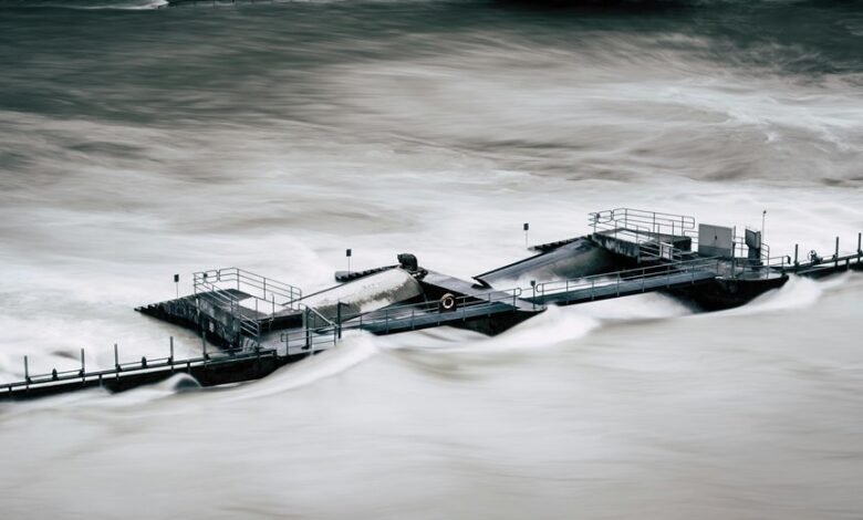 market surge of radiant flow