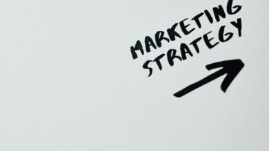 marketing growth impact plan