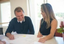 smart marketing growth blueprint