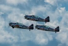 titan horizon synergy model