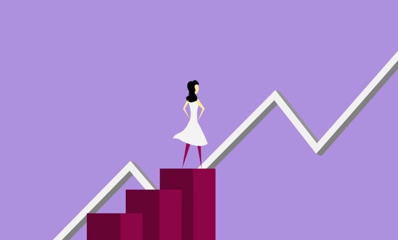 unlock success and grow