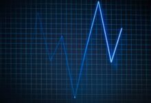 boost conversions pulse lens 5139141979