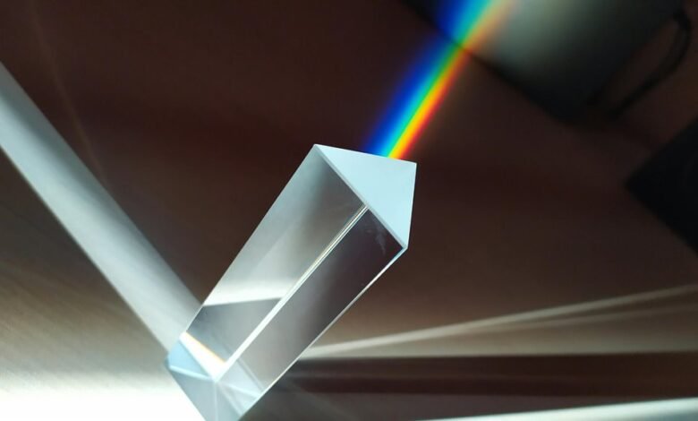 prism beacon audience optimization