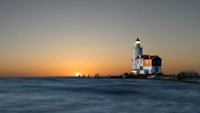 strengthen branding beacon horizon