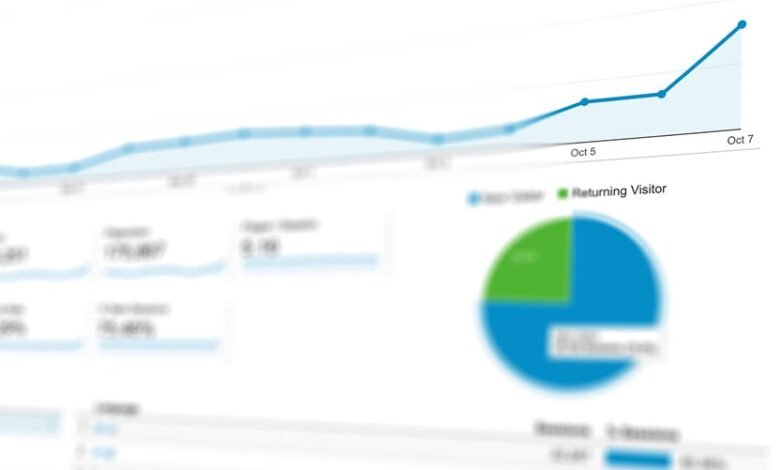 track numbers registry insights for listed ids